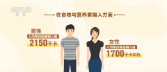 推广使用聪慧储藏、智